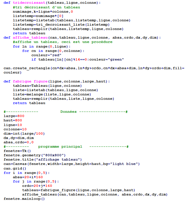 Tuples uplets