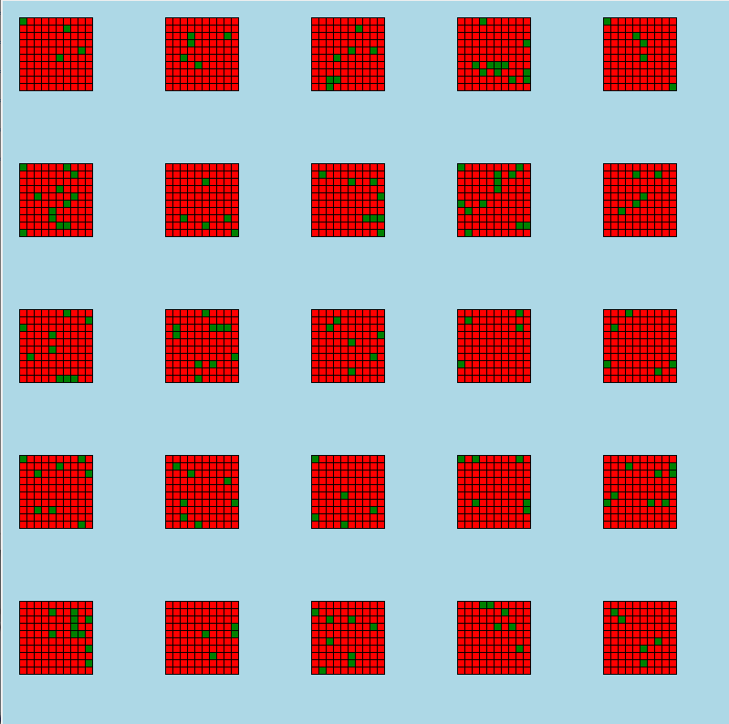 Tuples uplets